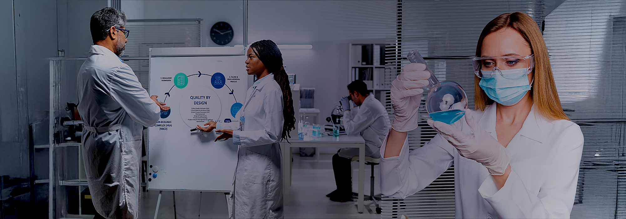 Aplicación de calidad por diseño (QbD) en el desarrollo de productos en la industria farmacéutica